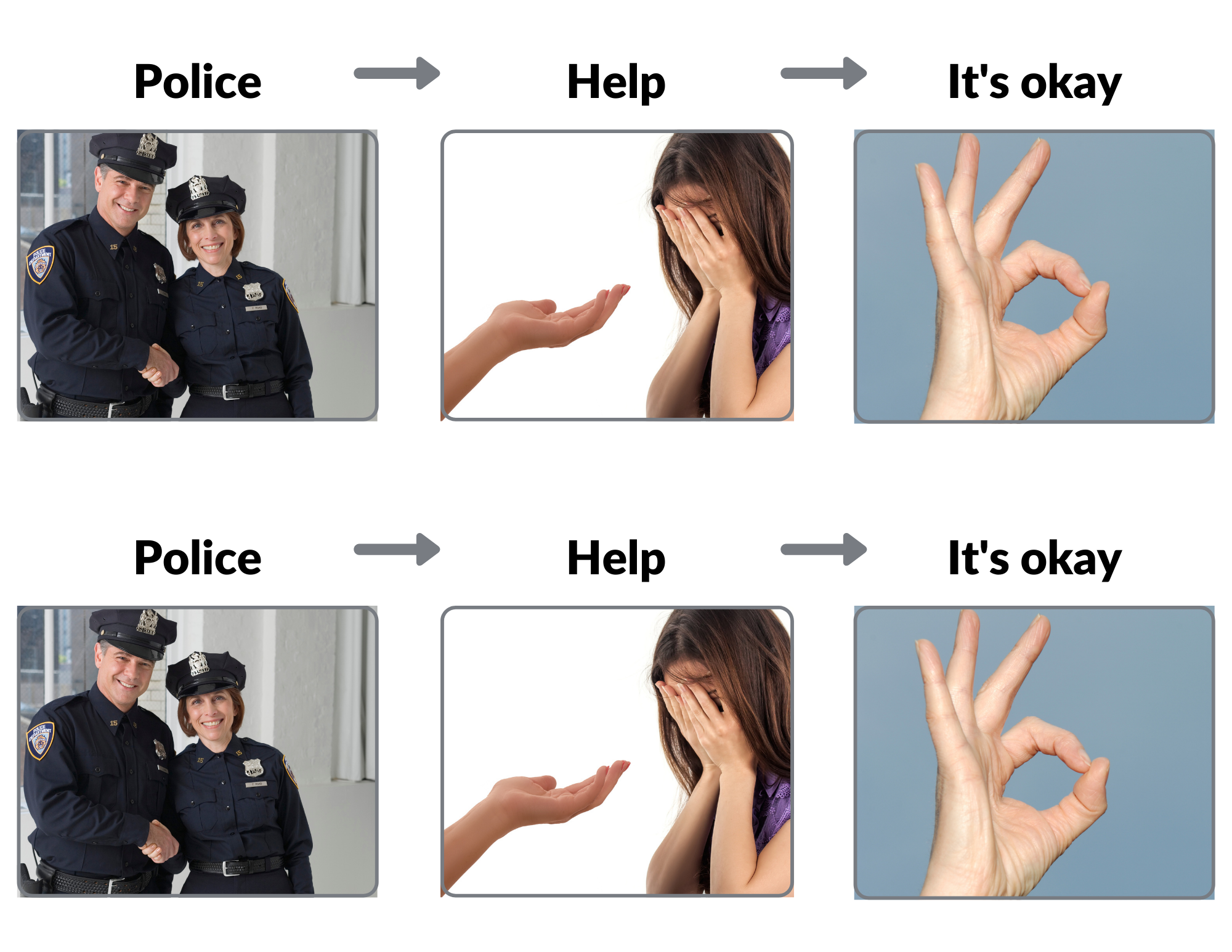 Visuals - Police